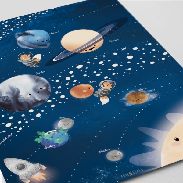 Solsystemet | Planet plakat til børn | Børneværelset fra PRIK & STREG