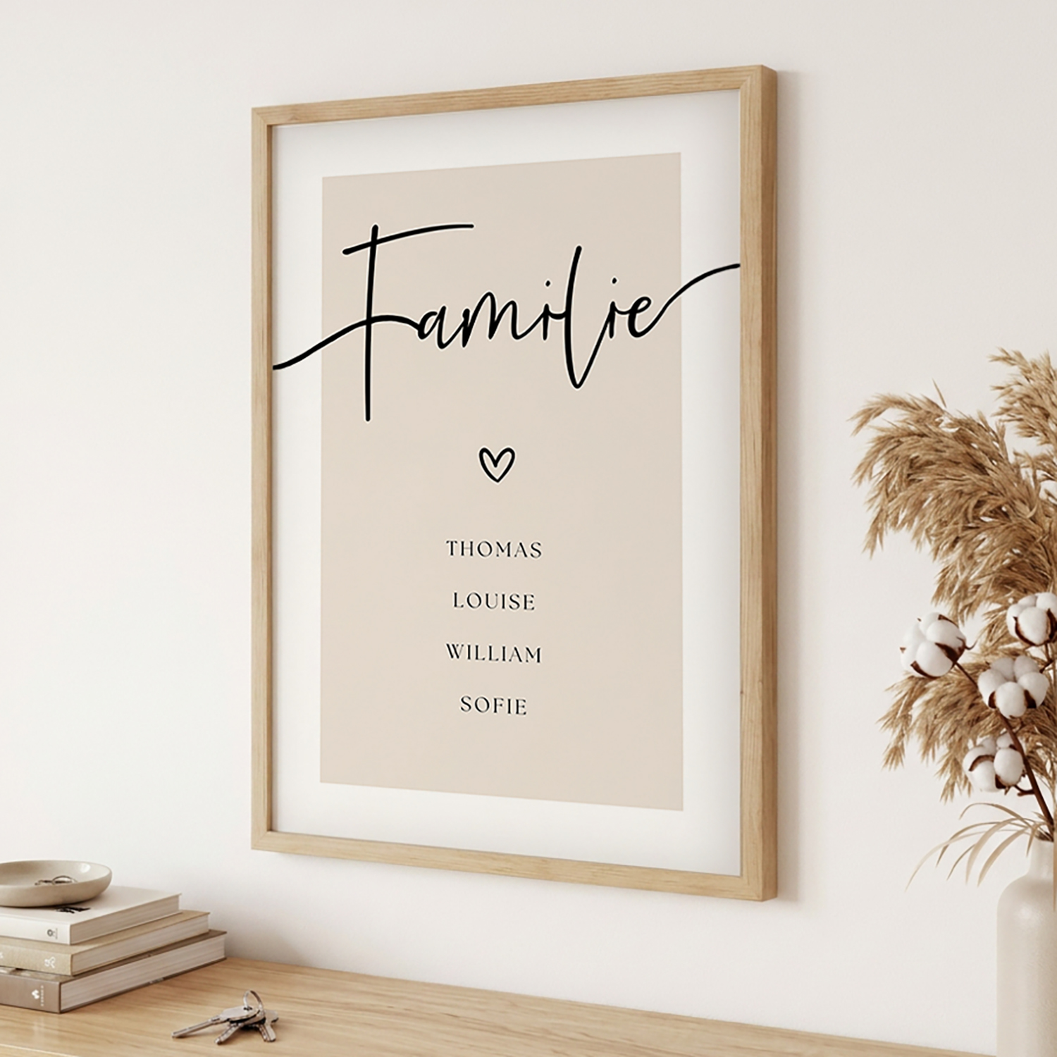 Familieplakat | Personlig tekst